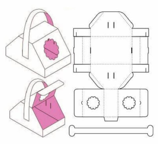 Vector mẫu thiết kế hộp giấy có ý nghĩa rất quan trọng để mang đến những sản phẩm hộp giấy đẹp
